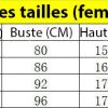 jersey-domicile-bayern-munich-pour-femme-couleurs-traditionnelles-du-club Bayern Munich home jersey for women club traditional colors